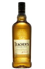 Teachers